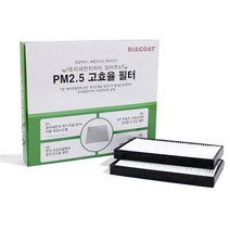 PM2.5 차량용 에어컨필터 초미세먼지차단 공기정화/뷰티풀 코란도 C 투리스모 스포츠, 윈스톰(06.06~이후), 쉐보레