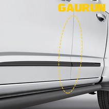 가우런 포르쉐 파나메라 GTS 2019 도어엣지 문콕방지가드 PPF 보호필름 4.5m(폭1.5cm), 1개