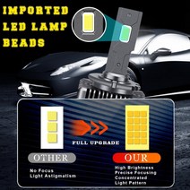 폭스바겐 D1S 헤드라이트 Canbus LED 전구 VW Passat 도요타 BMW 벤츠 아우디 Q3 A4L 12V, 03 8000K_01 30000LM_07 D4S