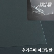 아트홀릭 보석십자수 전용 액자 AT-MDF 250 블랙, 02.아크릴판(구성품 25X25cm