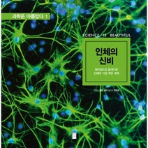 인체의 신비 1 과학은아름답다, 상품명