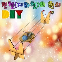 NS마트_DIY 전철 지하철의 원리 스위치형 초등미술 만들기키트 유치원교구 과학교구세트 어린이집교구_nsakxmtkdvna, 짱whgdk, 짱whgdk