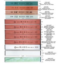 칼갈이 가위갈이 주방용 숫돌 칼 다이아몬드 고정 각도 나이프 키트 시스템, SET6