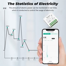 Tuya-미니 양방향 스마트 스위치 WiFi DIY 모듈 타이머 파워 미터 릴레이 자동화 Alexa Yandex Alice 라이프와 함께 작동, [01] no power monitor, [01] 1 piece, 01 1 piece