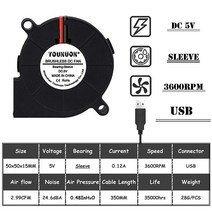 가스배출 화목난로흡출기 고기 환풍 창틀5015 50mm DC 24V 12V 5V 2 핀 듀얼 볼/슬리브 베어링 브러시리스, 09 5V Sleeve USB