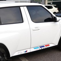JS automotive 캐스퍼 인테리어 도어하단 가니쉬 풀랩핑 국기 데칼스티커 스크래치방지 커버 튜닝 가드용품, 화이트_이탈리아
