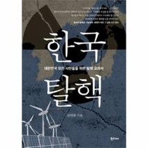 한국탈핵, 상품명