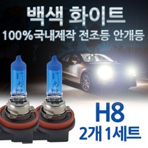 비비드화이트 대표, 1세트, 비비드화이트 H8, H8