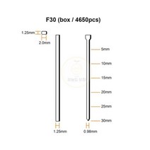 충전실타카 타카후크 공업용 스테이플러 스트레이트 네일 건 1750w 220-250v 전기 손톱 스테이플 건 알루미늄 합금 패널 벽판 스트레이트 네일 건 목공 도구, f30 30mm