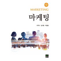 마케팅, 집현재