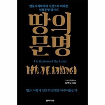 땅의 문명, 상품명