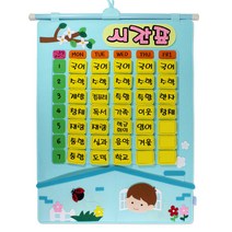 펠트 시간표 블루사각, 1개