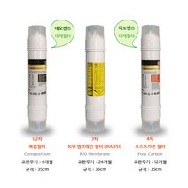 코웨이 CHP-8800R 14인치 교체정수필터 RO80 복합구성 세트