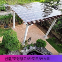 투명 폴리 카보네이트 렉산 지붕 캐노피 온실 지붕재 재단, 1.5mm두께2.1m폭1m길이