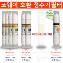 웅진 코웨이 CHP-650L 13인치 양방향 프리미엄 정수기필터 RO80 리필 1년치세트
