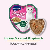 비타포에시 하트쉐이프캔 칠면조, 상세페이지 참조, 상세페이지 참조