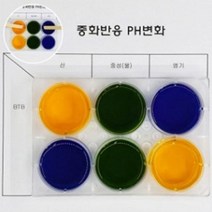 에듀아띠 중화반응 PH변화 실험 1인용 화학실험세트