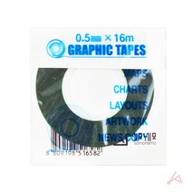 라인마킹테이프 0.5mm (그린) 바닥 안전 금지 표시