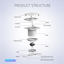 산업용 팬 루버 에어컨 배기 덕트. 주방 후드. 6 인치, 01 미국