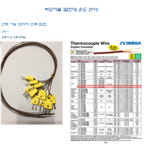 TC WIRE/써모커플/써머커플/온도센서/열전대/K타입, 와뜨로, 300, 1개