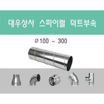 스파이럴 덕트직관 (100mm-300mm) 함석 덕트부속 닥트자재 스파이럴직관 환기자재 티 엘보 소켓 타포린 후렉시블 은박 후렉시블 체결기구, 정소켓(부속 연결용)250mm