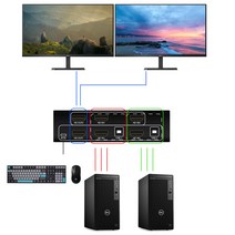 KVM스위치 마우스 키보드 1개 PC 2대 제어 듀얼모니터