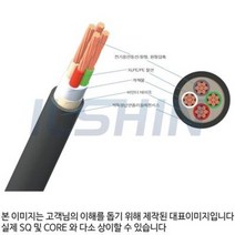 HFCO 전선 35SQ 3C (1M단위 절단판매)