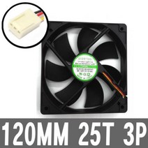 120MM 3P 저소음 컴퓨터 PC 케이스 쿨러 파워교체팬, 상품선택다팔몰