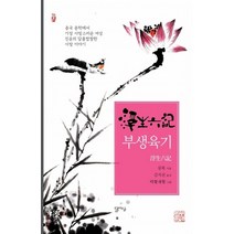 부생육기, 달아실, 심복