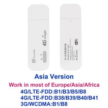 핸드폰 공유기 포켓와이파이 MINI wifi 3G 4G Usim tianjie 3g 4g gsm umts lte usb 모뎀 동글 car router network, mf783-2