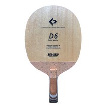 제맥스 (ZEMAX) D6 레트로