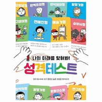 나의 미래를 맞춰봐 성격테스트, 상품명