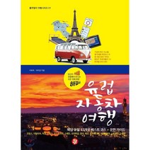 유럽 자동차 여행, 황금열쇠, 이화득