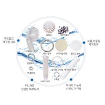 녹물제거효과~정수샤워기+샤워기필터3개세트