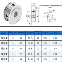 풀리 모터풀리 베어링풀러XL 2 평면 타이밍 풀리 15-20 톱니 알루미늄 합금 키웨이 보어 8/10/12/12.7/14/1, 05 14mm_04 20 Teeth_01 1pcs