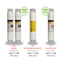 코웨이 정수기필터 국산호환 chp650r 8개 1년세트 ro80