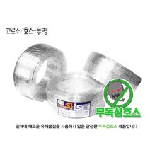 고로쇠호스 고로쇠수액 나무수액채취 고로쇠자재 기리 드릴 연결구 코르크, 드릴날(기리)