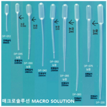Rayhope제품 일회용 드로핑 피펫 스포이드 Disposable Dropping Pipet 23mL 낱개 판매 1개, 전체용량 23mL / Bulb 4.8mL
