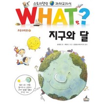 WHAT 왓? 지구와 달
