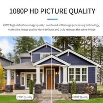 펫캠 펫cctv1080P 무선 와이파이 IP 카메라 스마트 홈 360 파노라마 미니 애완 동물 베이비 모니터 비디오, 01 ONLY CAMERA_02 미국 플러그