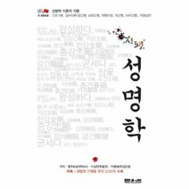 유니오니아시아 지평 성명학