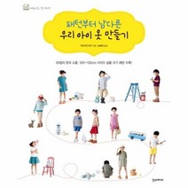 패턴 부터 남다른 우리 아이 옷 만들기, 상품명