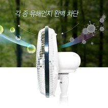 공기정화기 지지키퍼 먼지 미세먼지필터 부직포 정전기 황사 선풍기 날개 필터, 지지키퍼 선풍기 먼지 필터14 인치