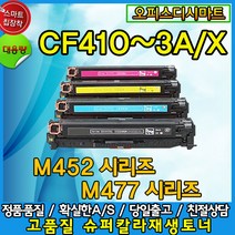 HP CF410 CF411 CF412 CF413 비정품 호환토너, CF413X/빨강/대용량, 1개