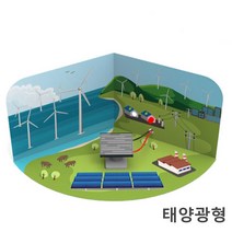 창의력향상 신재생에너지 과학교구 태양광형 방과후 그룹수업 동력전달 홈스쿨 기관, 혼합형