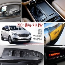 USK 올뉴카니발 전용 포인트 실내 외 카본 랩핑 필름 보호 커버 인테리어 악세사리용품, 28_카본 도어스트라이커(4P)