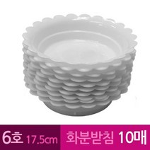 윈지커머스_221102 [WINZI_몰] 소품진열대 서랍화분대 걸이용화분진열대 원형화분대, 해바라기 막쓰는 화분 받침 6호 17.5cm 10, JMOC_단일옵션