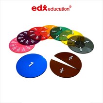 EDX 원형 분수 학습 퍼즐