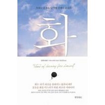 화:욱하는 순간을 넘기면 인생이 풀린다, 경성라인, 알루보물레 스마나사라