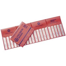 노가 재팬 스테인리스 시크니스 게이지 포켓 키트 PB127LTG77750